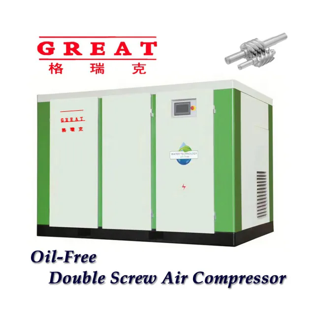 Oil-free Variable Frequency Screw Air Compressor